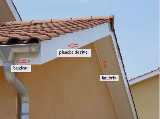 Éléments de toiture : bandeau, planche de rive, lambris